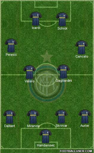 F.C. Internazionale 4-2-2-2 football formation