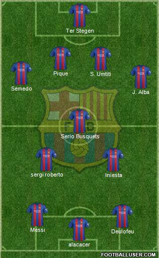 F.C. Barcelona 4-3-3 football formation