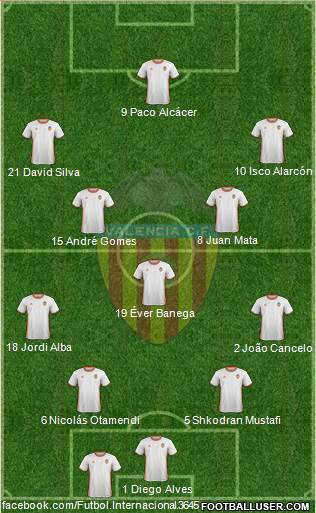 Valencia C.F., S.A.D. 4-5-1 football formation