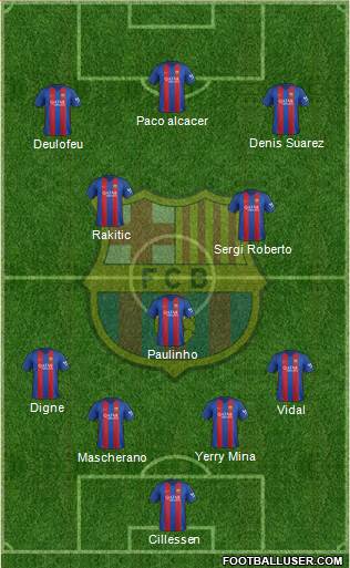 F.C. Barcelona 4-3-3 football formation