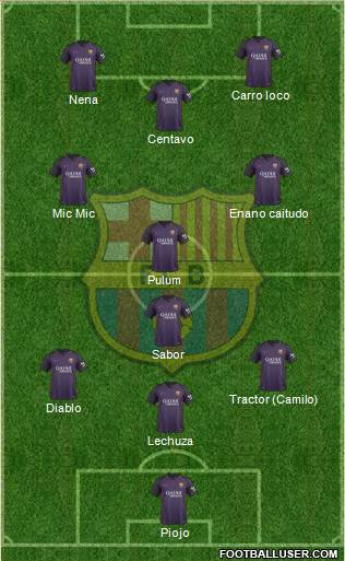 F.C. Barcelona 4-3-3 football formation