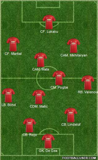 Manchester United 4-4-1-1 football formation