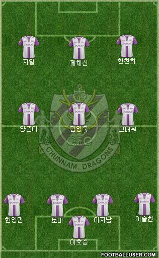 Chunnam Dragons 4-1-4-1 football formation