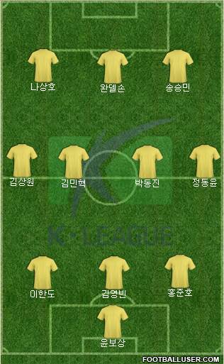 K-League All-Stars 4-3-3 football formation