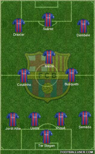 F.C. Barcelona 4-2-3-1 football formation