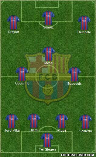 F.C. Barcelona 4-2-3-1 football formation