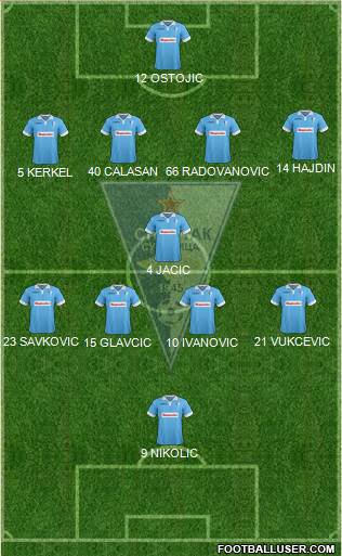 FK Spartak Zlatibor Voda Subotica 4-1-4-1 football formation