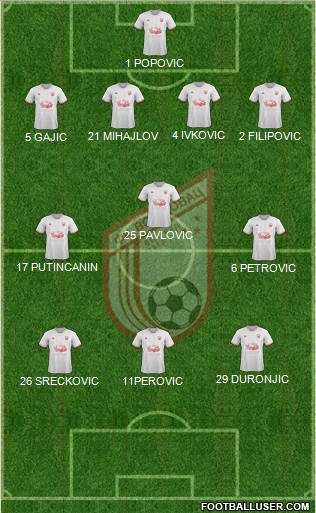 FK Vozdovac Beograd football formation