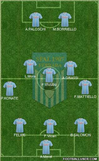 S.P.A.L. 5-3-2 football formation