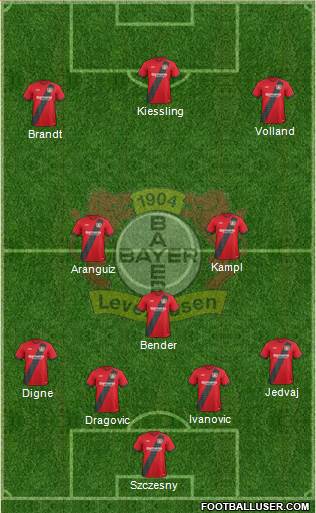 Bayer 04 Leverkusen 4-3-3 football formation
