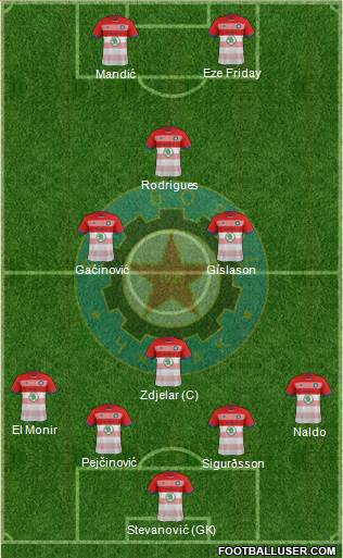 FK Borac Cacak 4-3-1-2 football formation