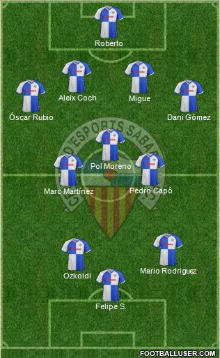 C.E. Sabadell 3-5-2 football formation