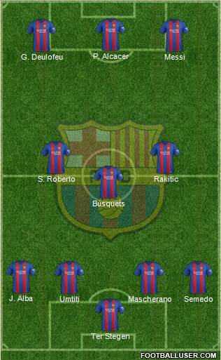 F.C. Barcelona 4-3-3 football formation