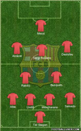 F.C. Barcelona 4-2-3-1 football formation