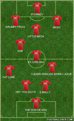 Manchester United 4-2-3-1 football formation