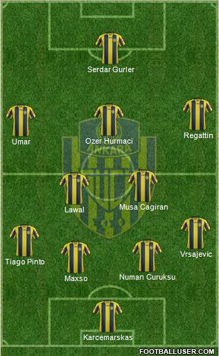 MKE Ankaragücü 3-4-3 football formation
