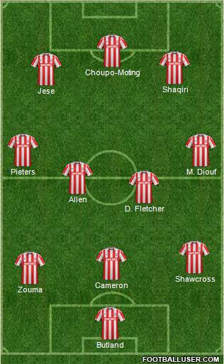 Stoke City 4-1-2-3 football formation