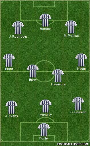 West Bromwich Albion 3-5-1-1 football formation