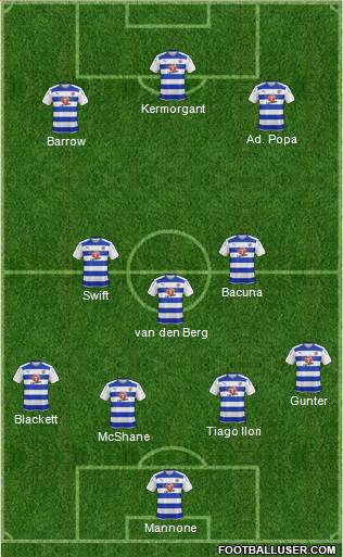 Reading 3-4-2-1 football formation