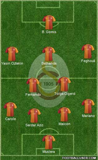 Galatasaray SK 3-5-1-1 football formation