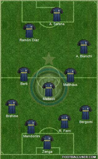 F.C. Internazionale 4-4-2 football formation