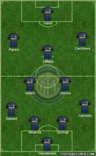 F.C. Internazionale 4-1-3-2 football formation