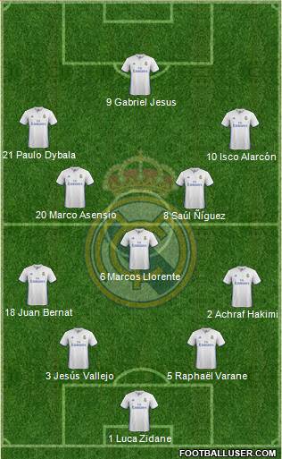 Real Madrid C.F. 4-5-1 football formation