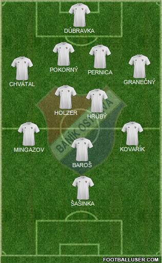 Banik Ostrava 4-2-3-1 football formation