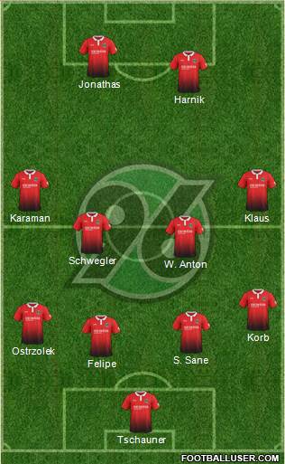 Hannover 96 3-4-2-1 football formation
