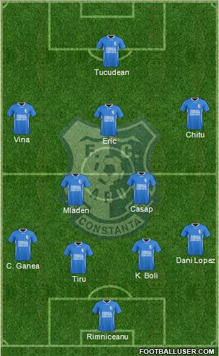 FC Farul Constanta 3-5-1-1 football formation