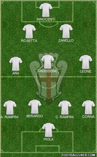 Pro Vercelli football formation