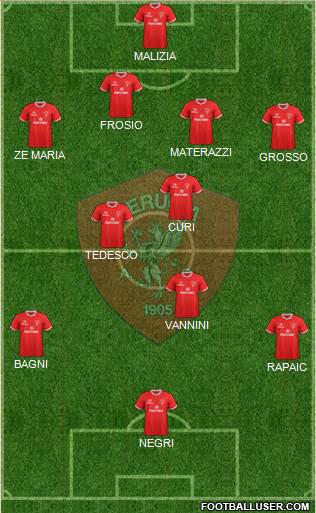 Perugia 4-2-3-1 football formation