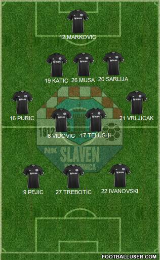 NK Slaven Belupo 3-4-3 football formation