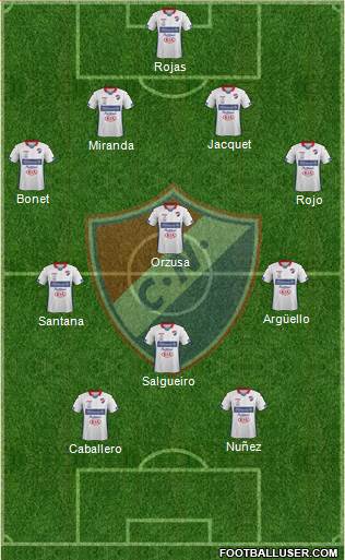 C Nacional FC 4-3-1-2 football formation