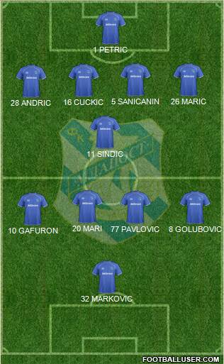 FK Mladost Lucani 4-1-4-1 football formation