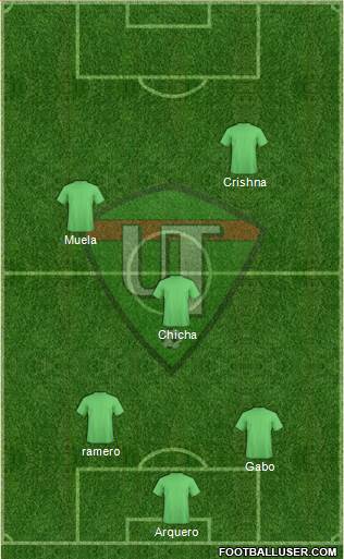 CD Unión Temuco football formation