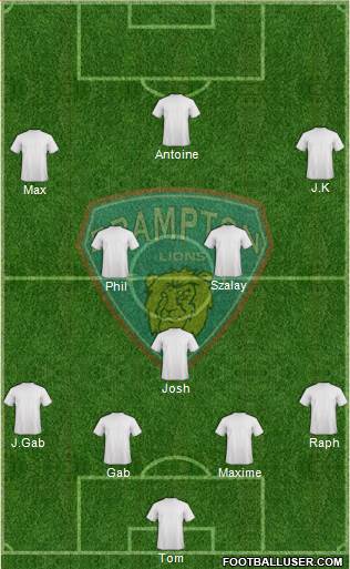Brampton Lions FC 4-3-3 football formation