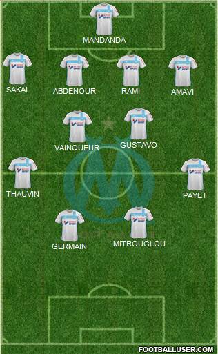 Olympique de Marseille 4-2-4 football formation
