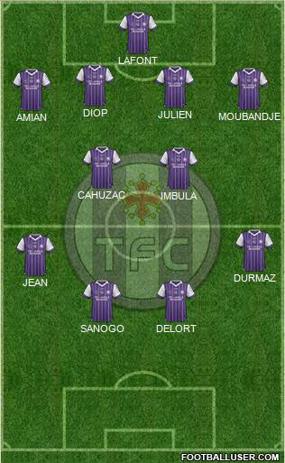 Toulouse Football Club 4-2-4 football formation