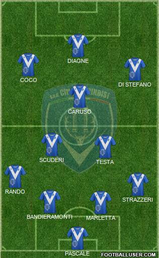 Football Brindisi 4-2-3-1 football formation