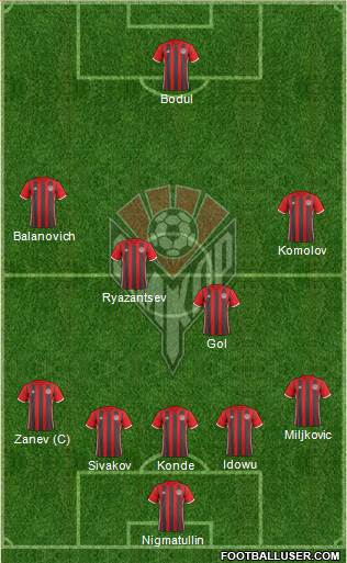 Amkar Perm 4-5-1 football formation