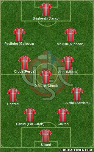 Cremonese 4-3-3 football formation