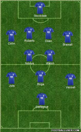 Birmingham City football formation