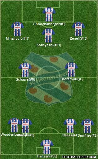sc Heerenveen 4-2-3-1 football formation