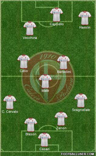 Padova 4-3-3 football formation