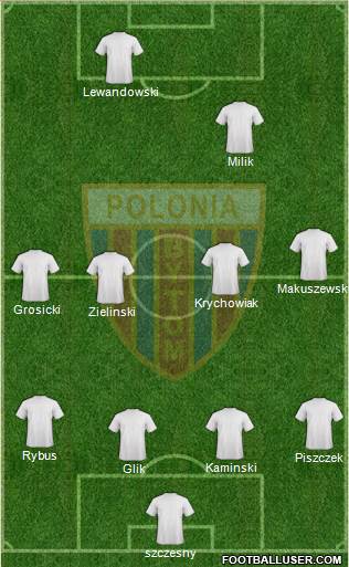 Polonia Bytom 4-4-2 football formation