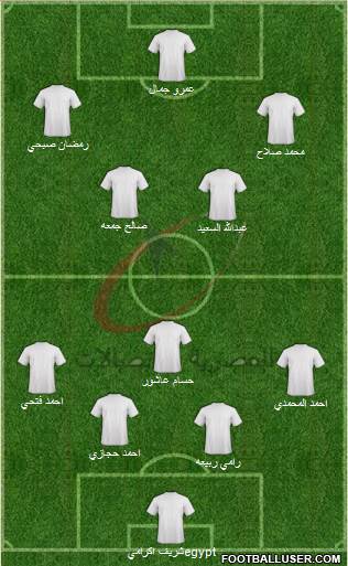 Telecom Egypt 4-1-4-1 football formation