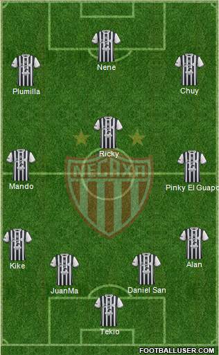 Club Deportivo Necaxa football formation