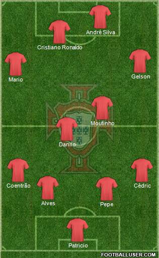 Portugal 4-4-2 football formation