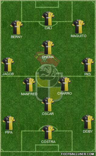 CD Coquimbo Unido S.A.D.P. 3-5-1-1 football formation